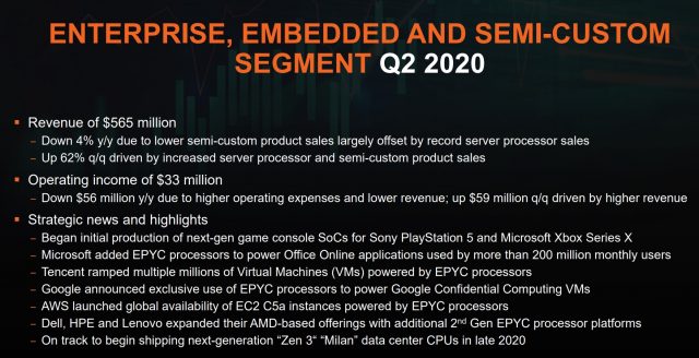 AMD-EESC