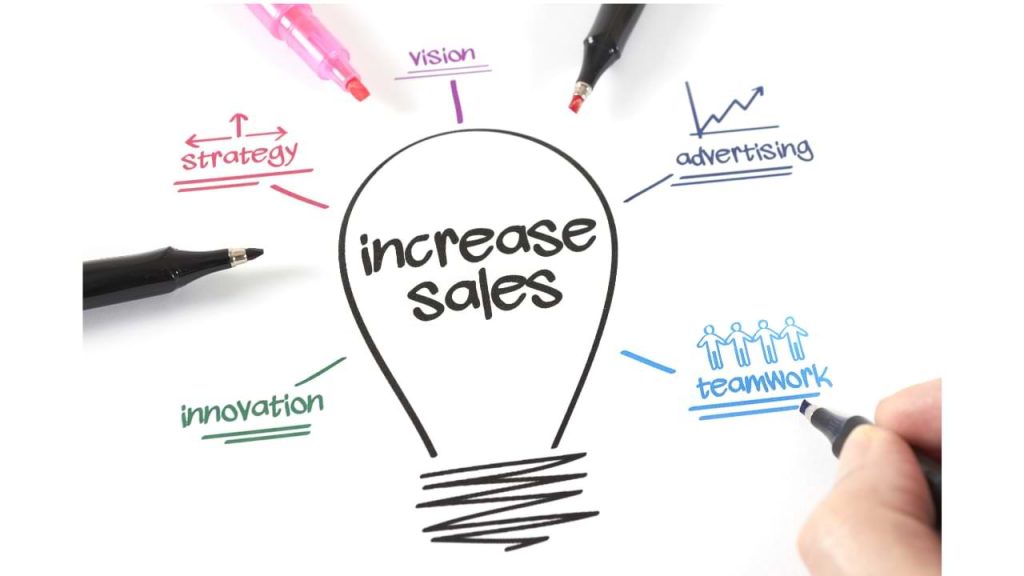 Consejos de venta en línea para los principiantes para aumentar las ventas.